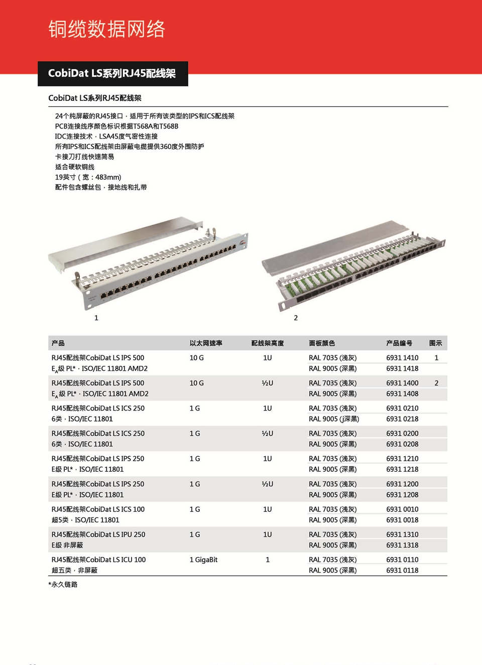 CobiDat LS系列RJ45配線架